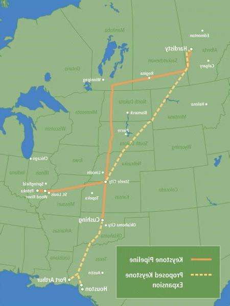 Keystone Pipeline & Expansion